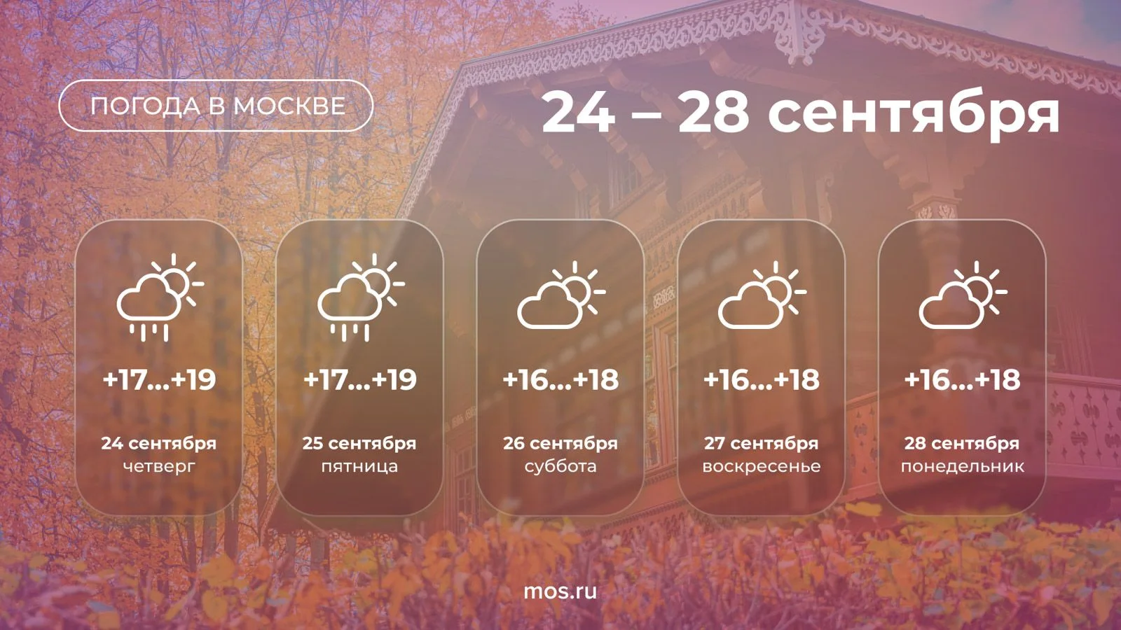 Осенний пасмурный день в Москве с дождевыми тучами над городом